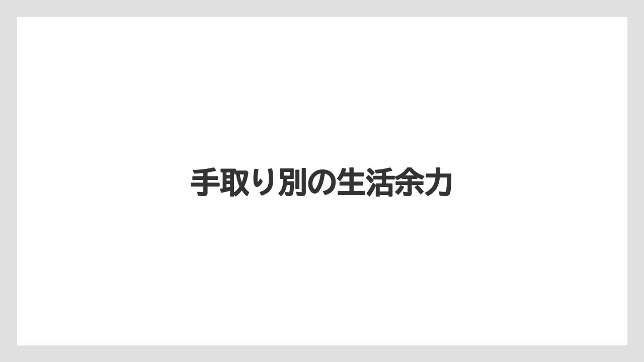 手取り別の生活余力