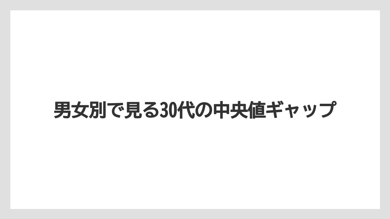 男女別で見る30代の中央値ギャップ