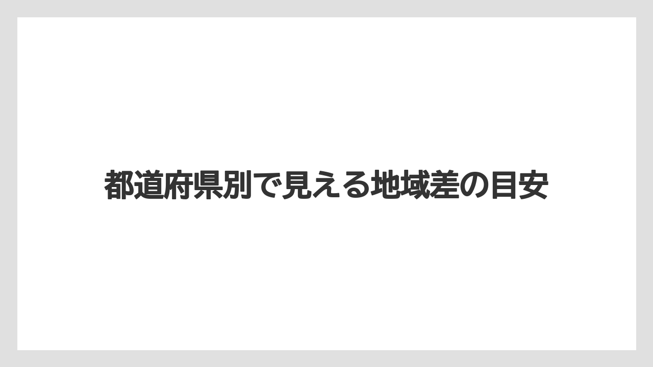 都道府県別で見える地域差の目安