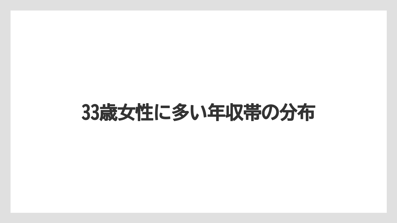 33歳女性に多い年収帯の分布