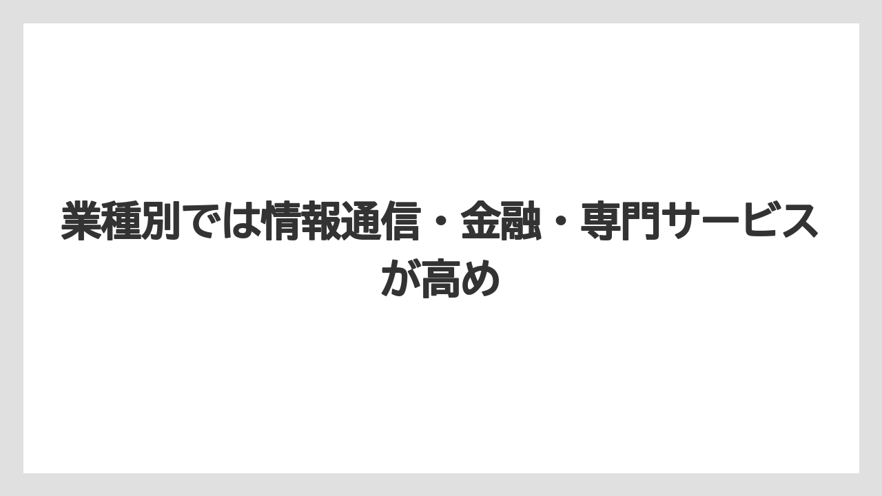 業種別では情報通信・金融・専門サービスが高め