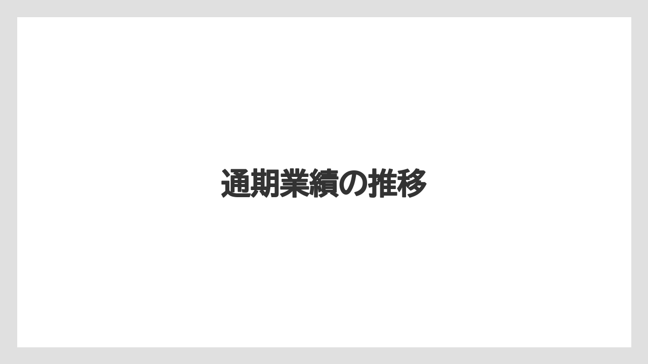 通期業績の推移