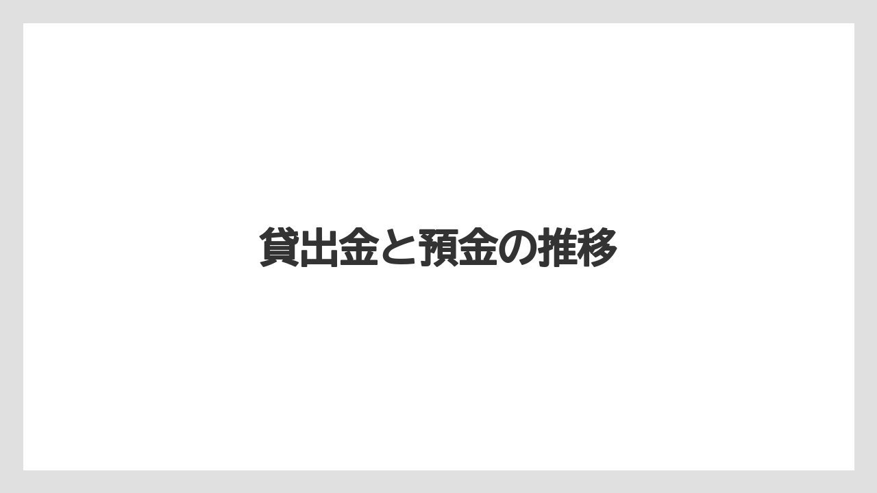貸出金と預金の推移