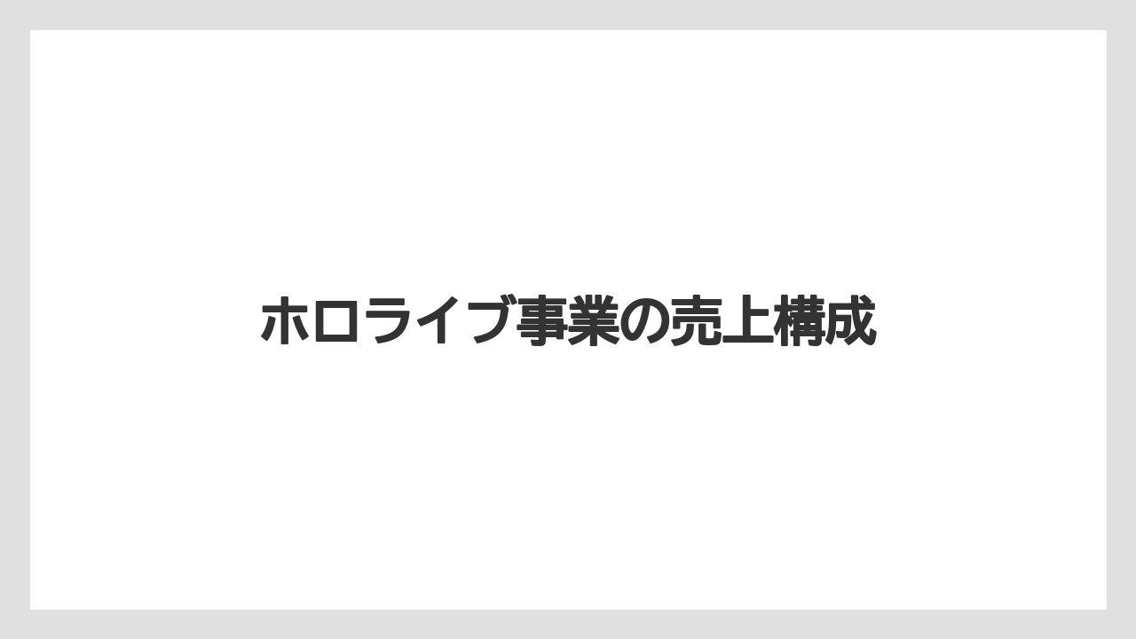 ホロライブ事業の売上構成
