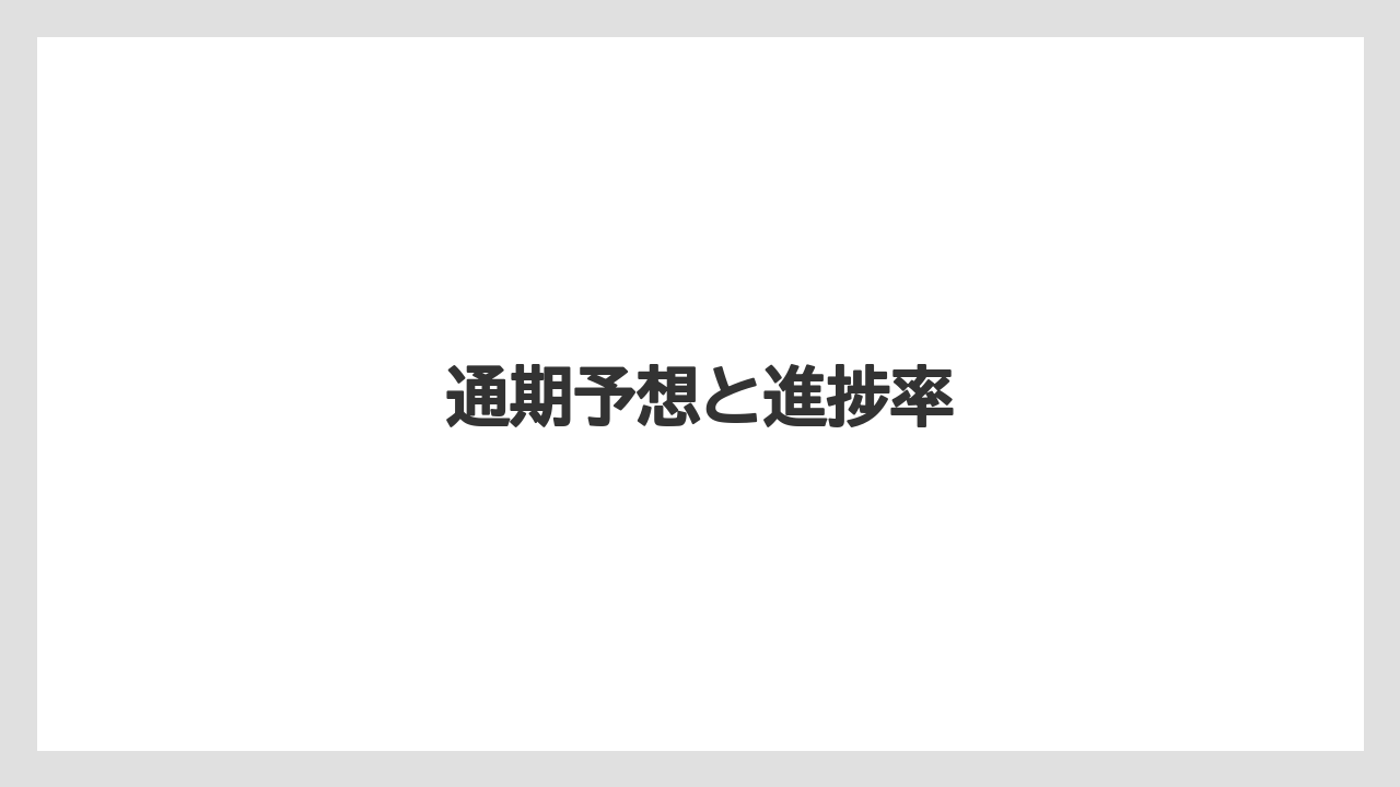 通期予想と進捗率