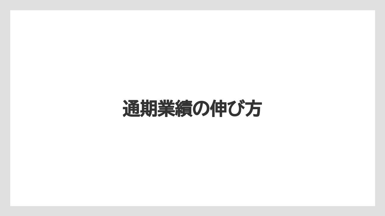 通期業績の伸び方