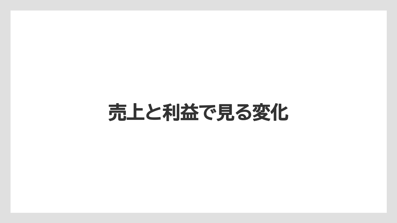 売上と利益で見る変化