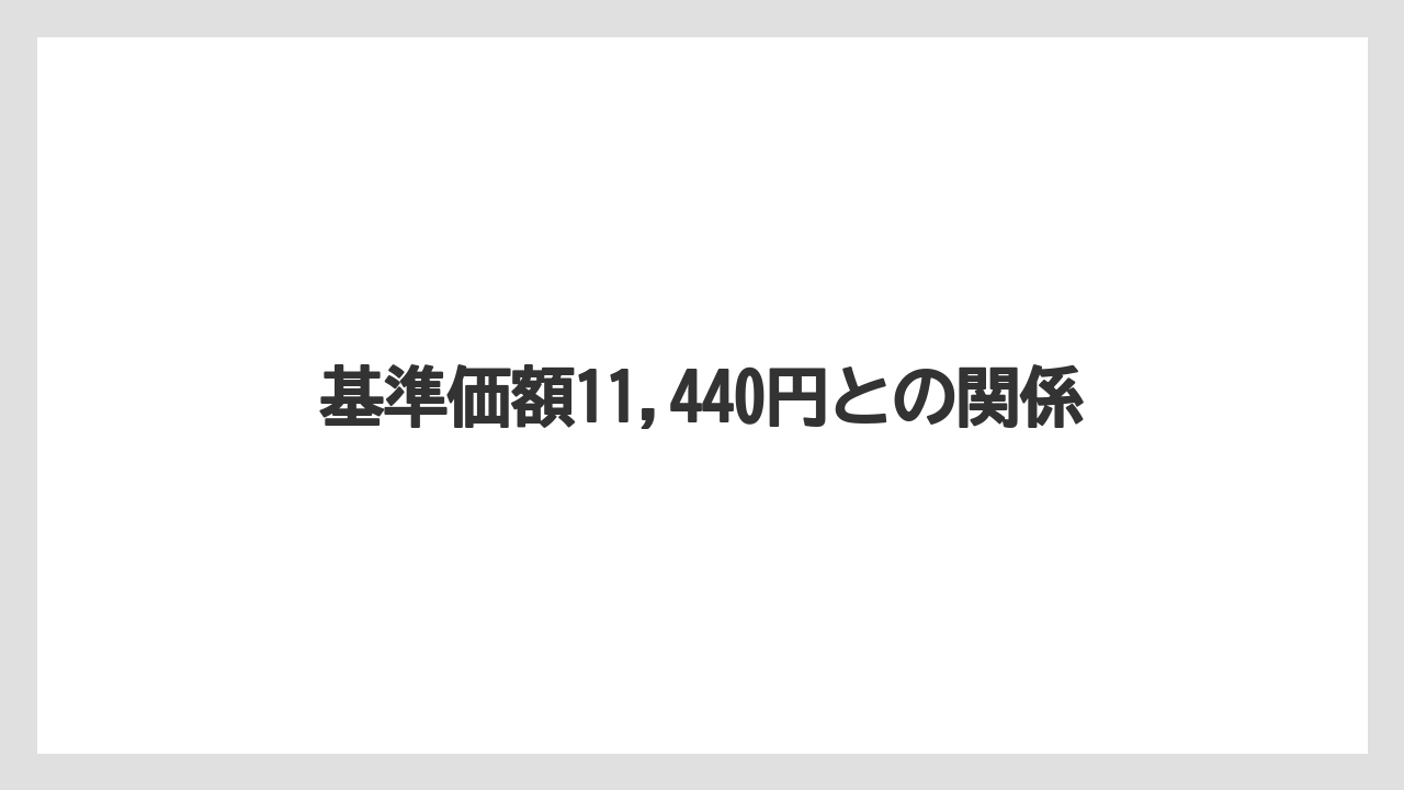 基準価額11,440円との関係