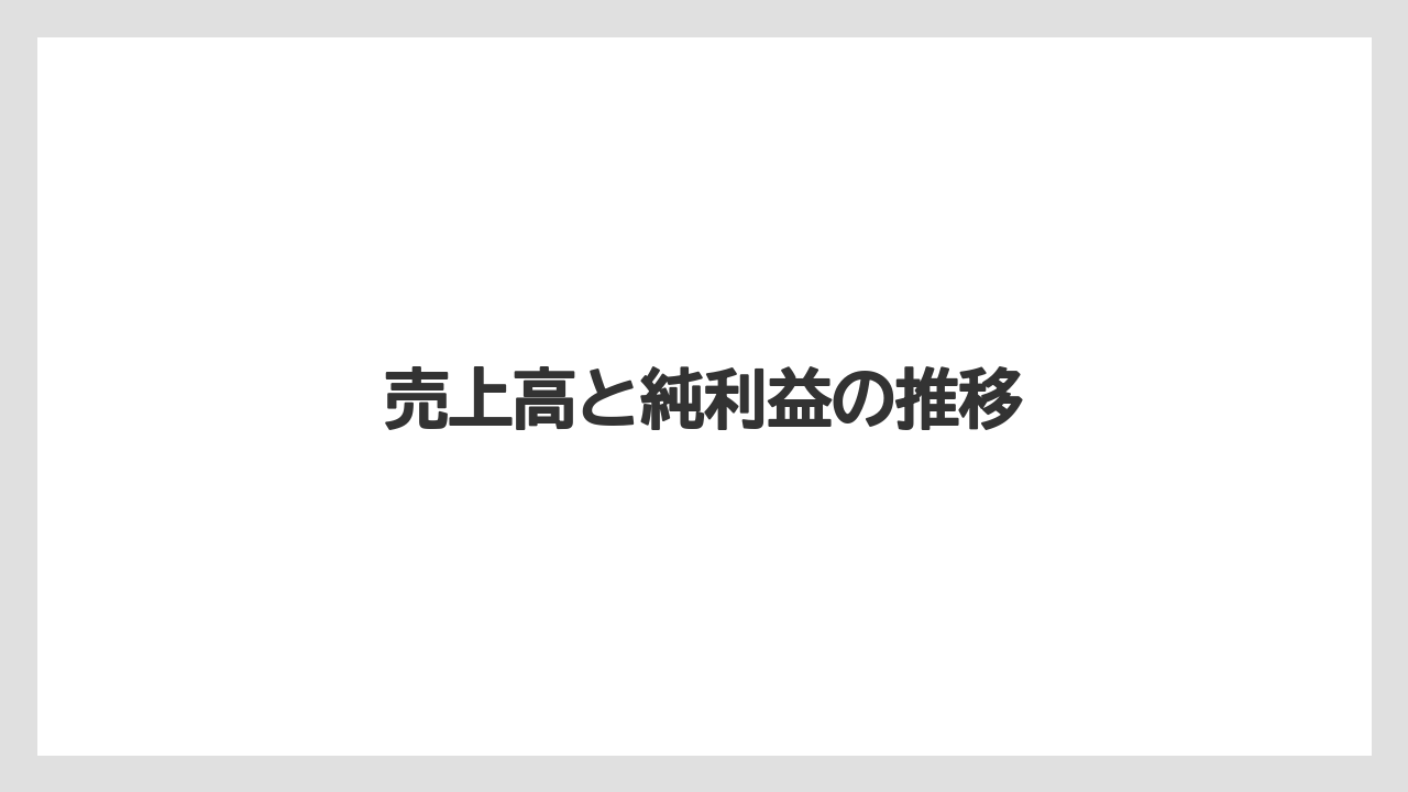 売上高と純利益の推移