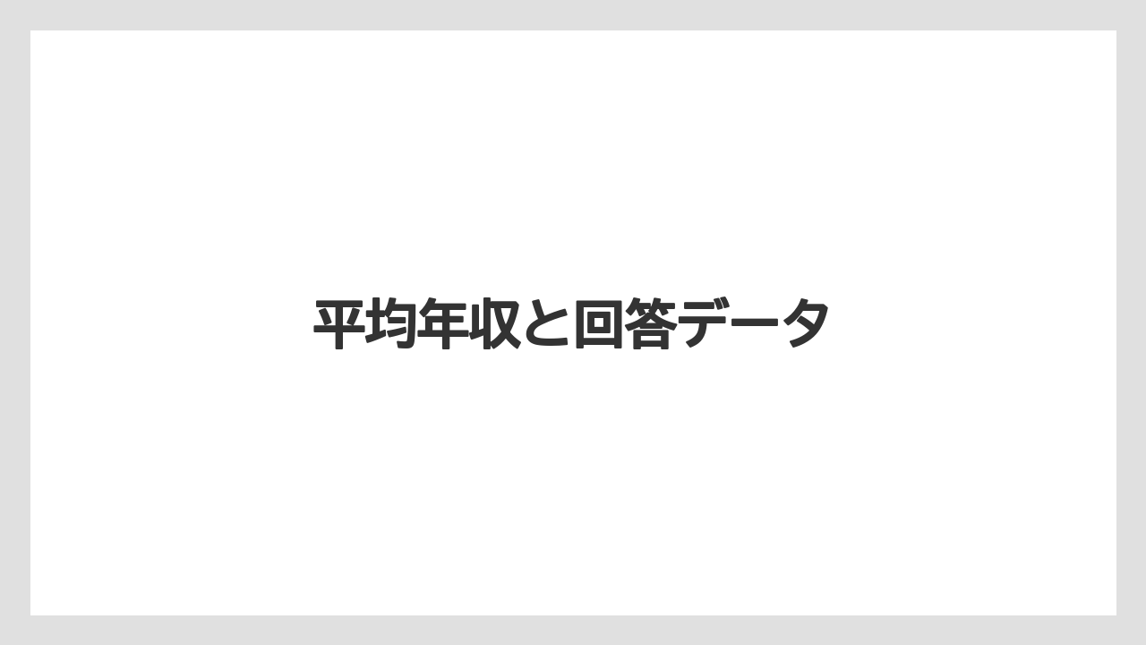 平均年収と回答データ