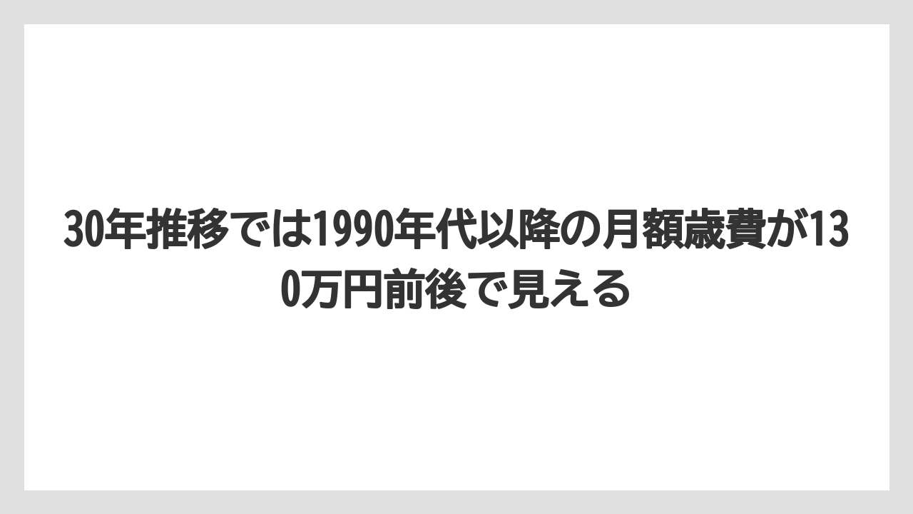 30年推移では1990年代以降の月額歳費が130万円前後で見える