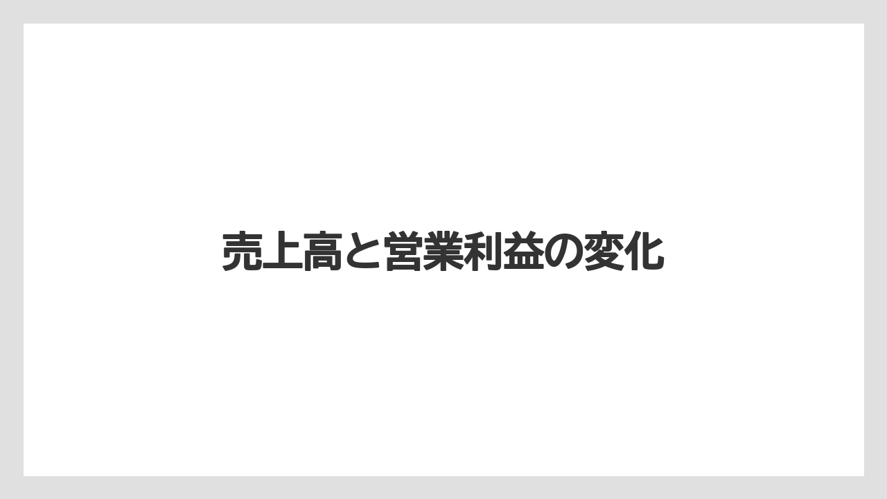 売上高と営業利益の変化