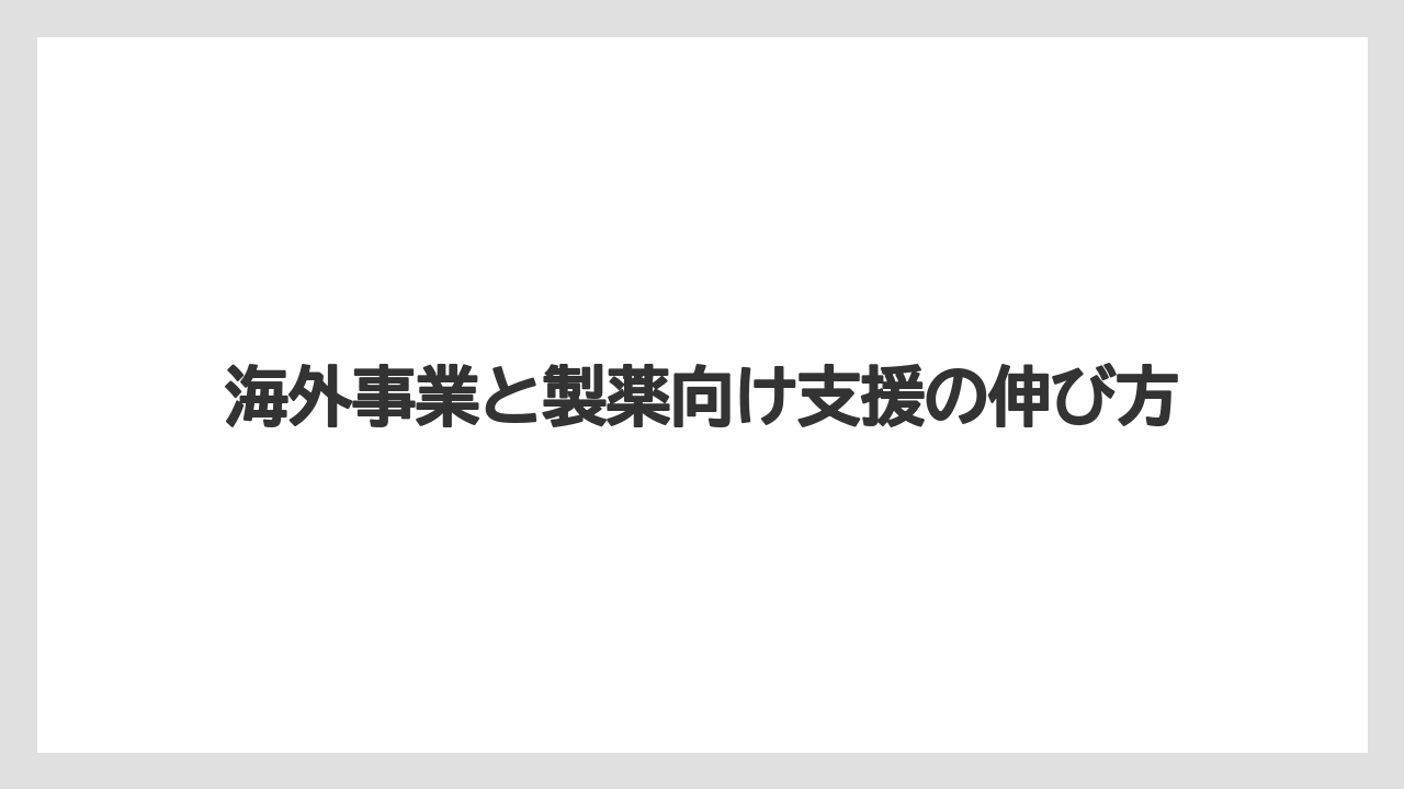 海外事業と製薬向け支援の伸び方