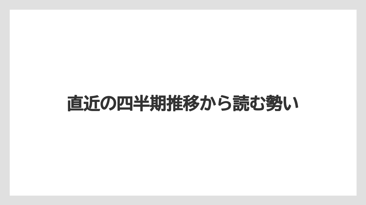 直近の四半期推移から読む勢い