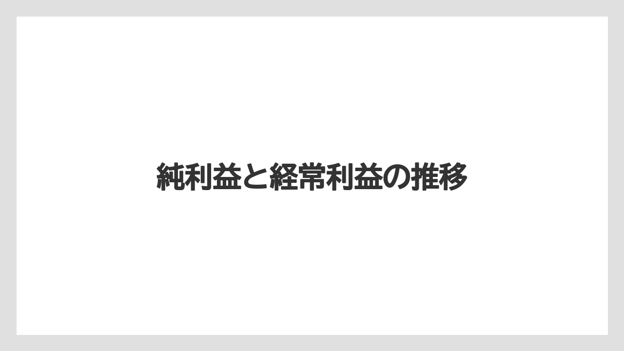 純利益と経常利益の推移