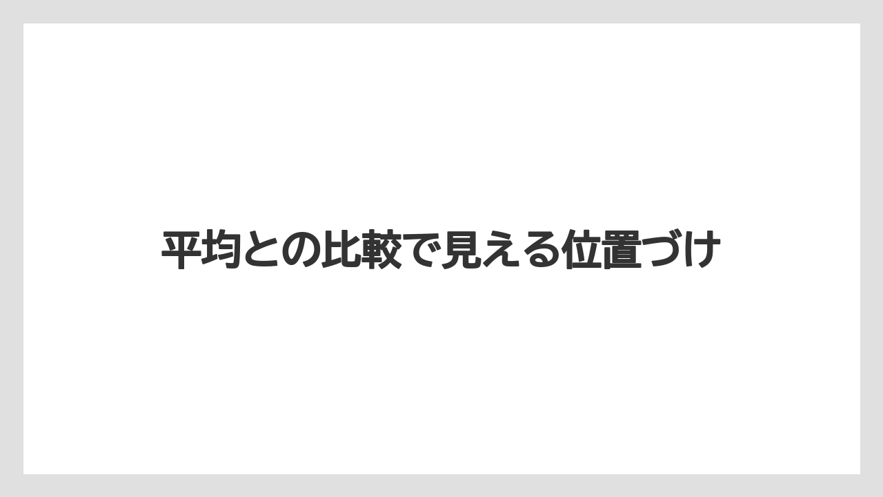 平均との比較で見える位置づけ