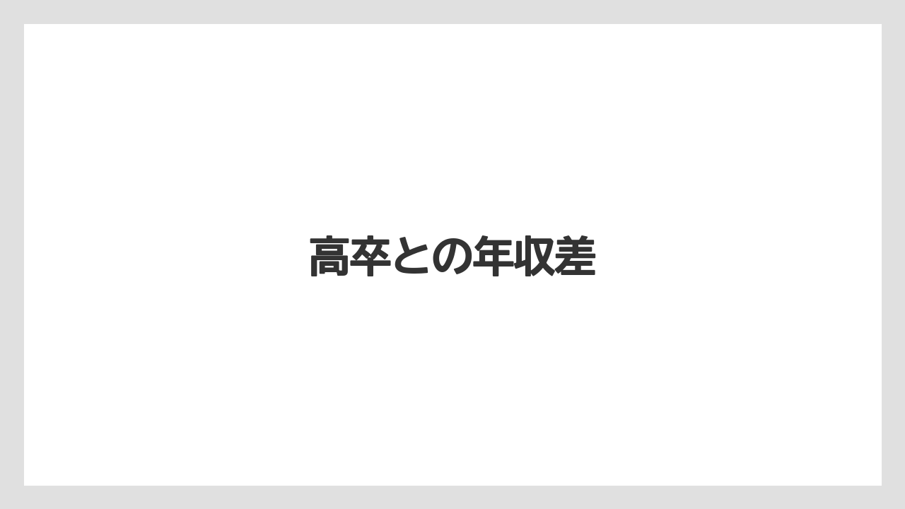 高卒との年収差