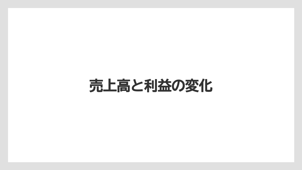 売上高と利益の変化