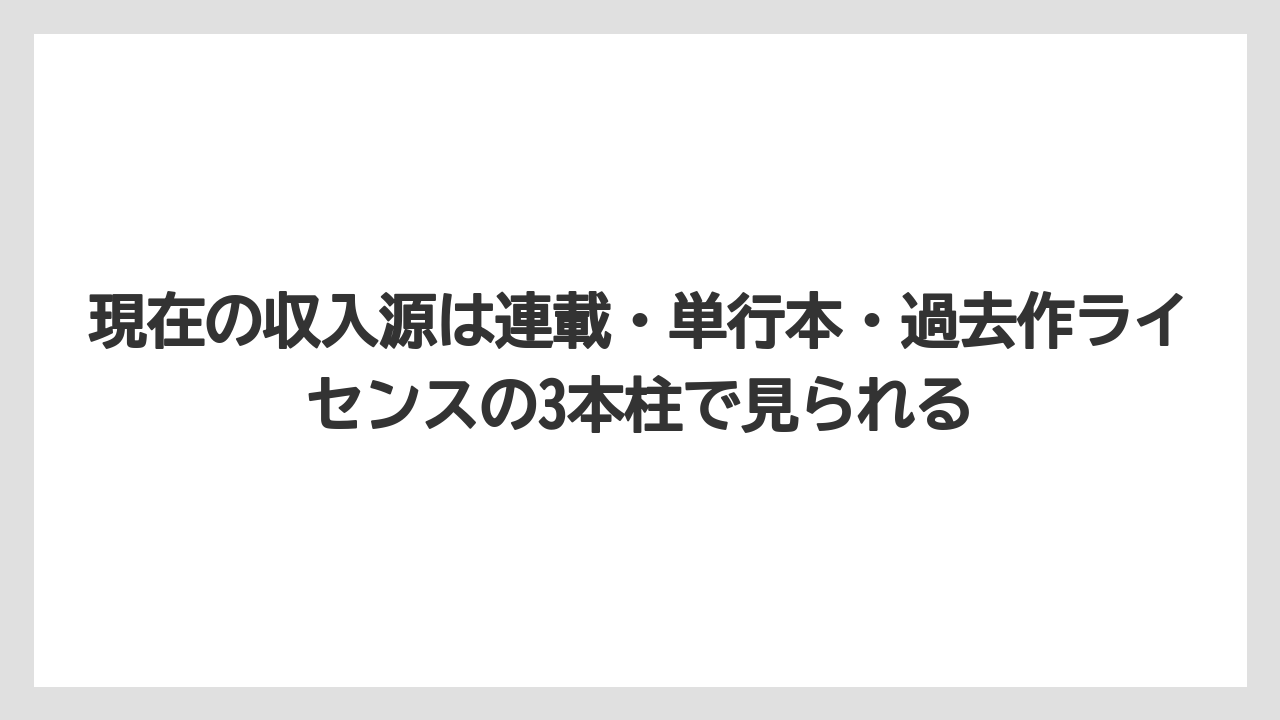 現在の収入源は連載・単行本・過去作ライセンスの3本柱で見られる