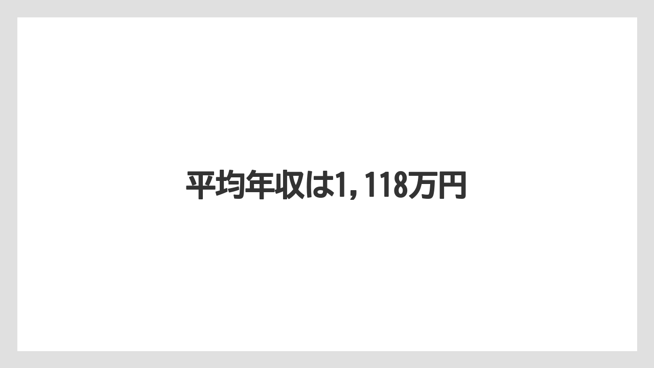 平均年収は1,118万円