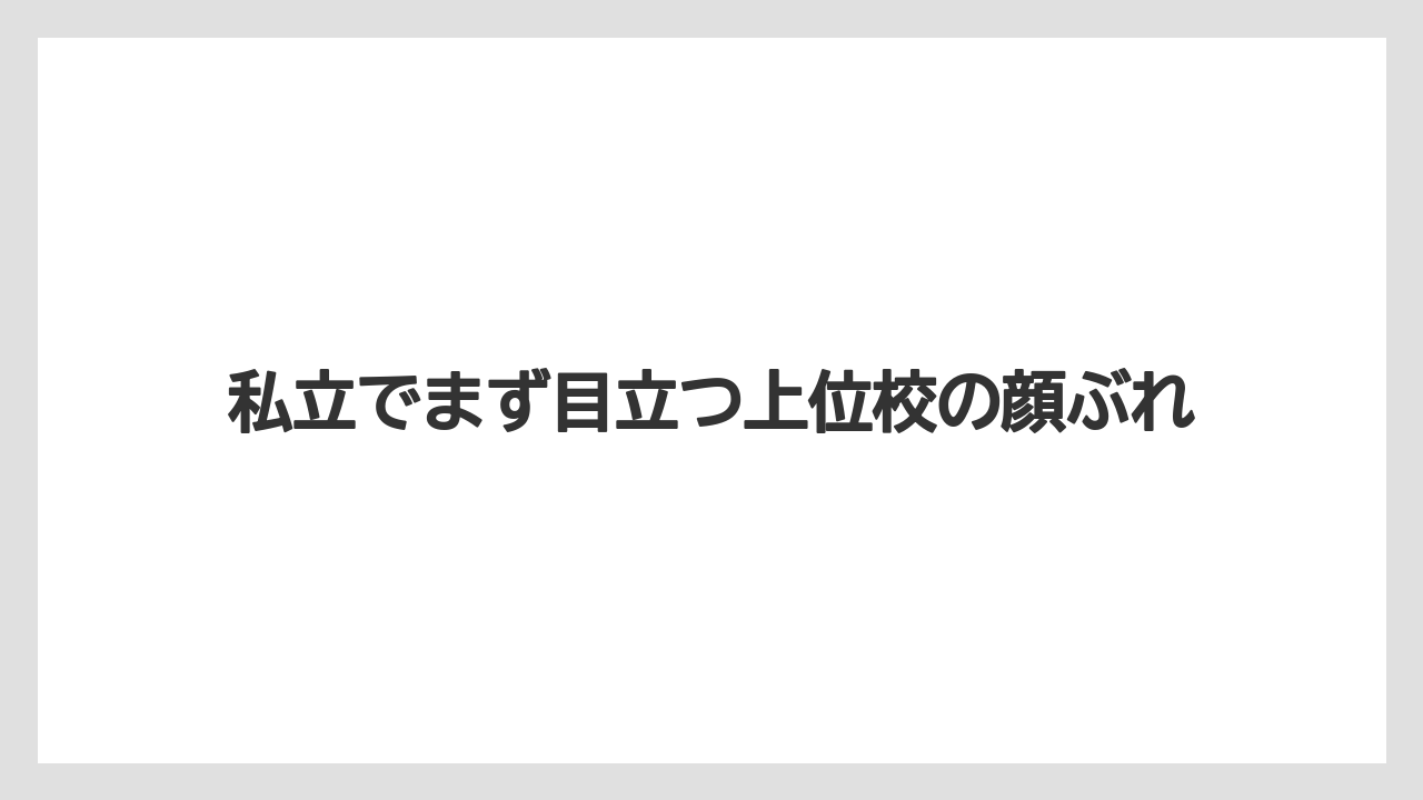 私立でまず目立つ上位校の顔ぶれ