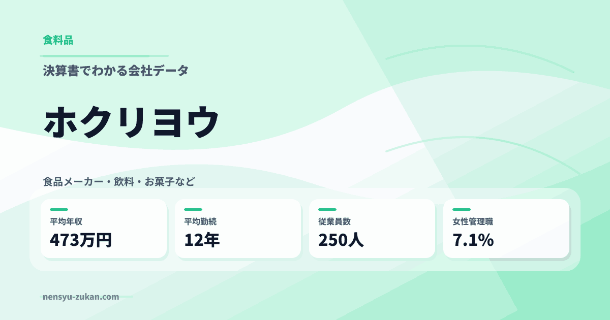 ホクリヨウの年収・働き方データ