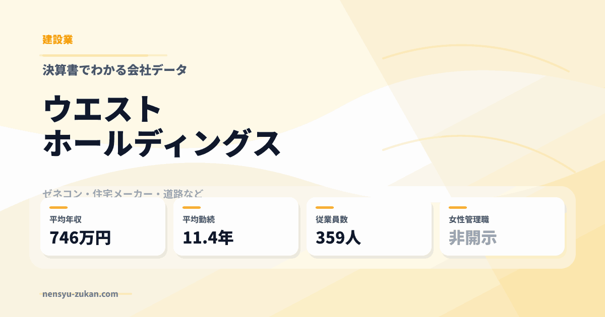ウエストホールディングスの年収・働き方データ