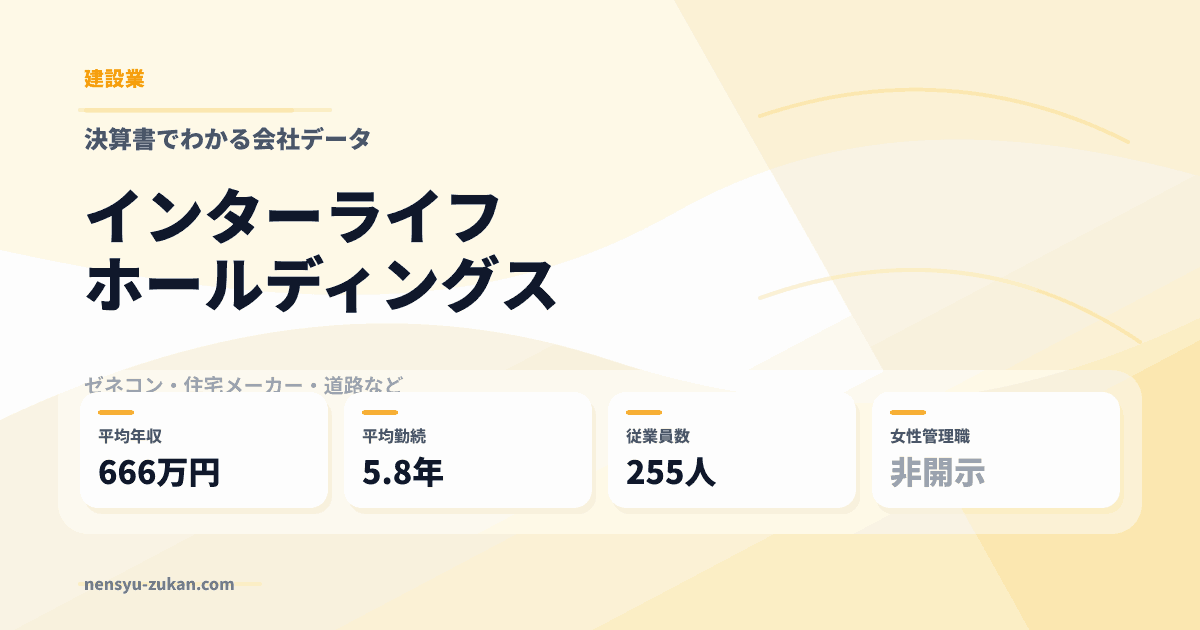インターライフホールディングスの年収・働き方データ