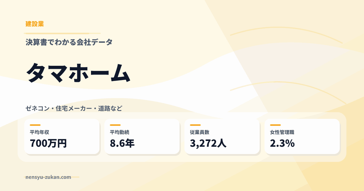 タマホームの年収・働き方データ