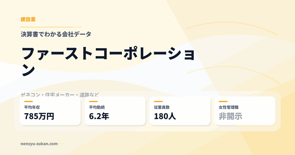 ファーストコーポレーションの年収・働き方データ