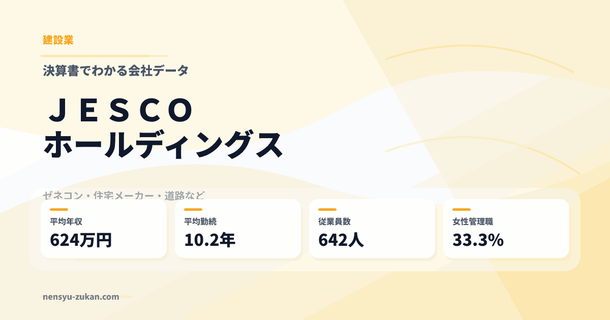 ＪＥＳＣＯホールディングスの年収・働き方データ