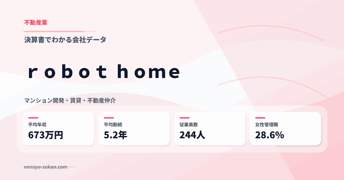 ｒｏｂｏｔ　ｈｏｍｅの年収・働き方データ