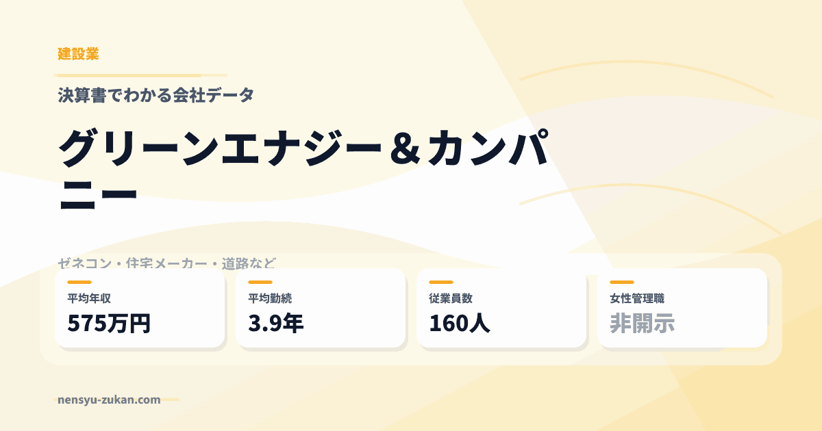 グリーンエナジー＆カンパニーの年収・働き方データ