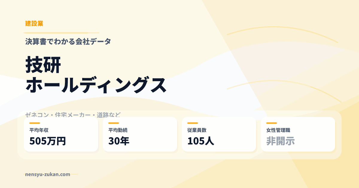 技研ホールディングスの年収・働き方データ