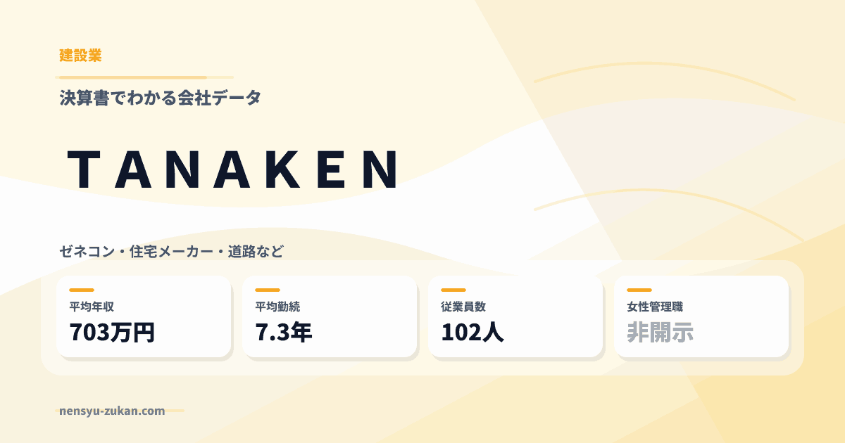 ＴＡＮＡＫＥＮの年収・働き方データ