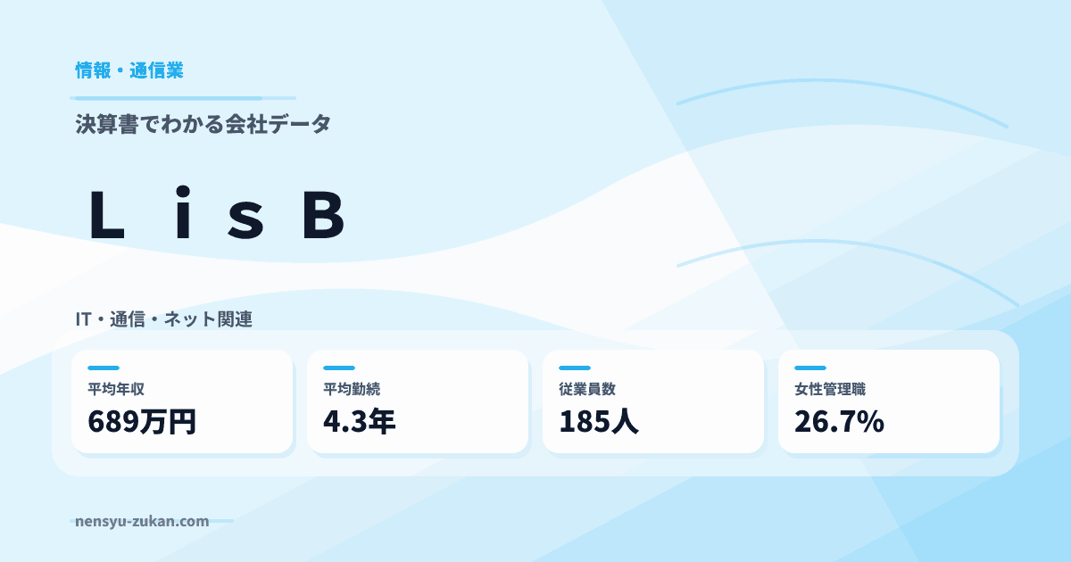 Ｌ　ｉｓ　Ｂの年収・働き方データ