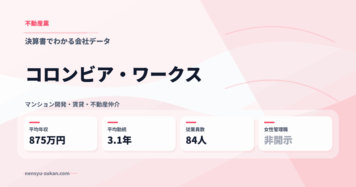 コロンビア・ワークスの年収・働き方データ
