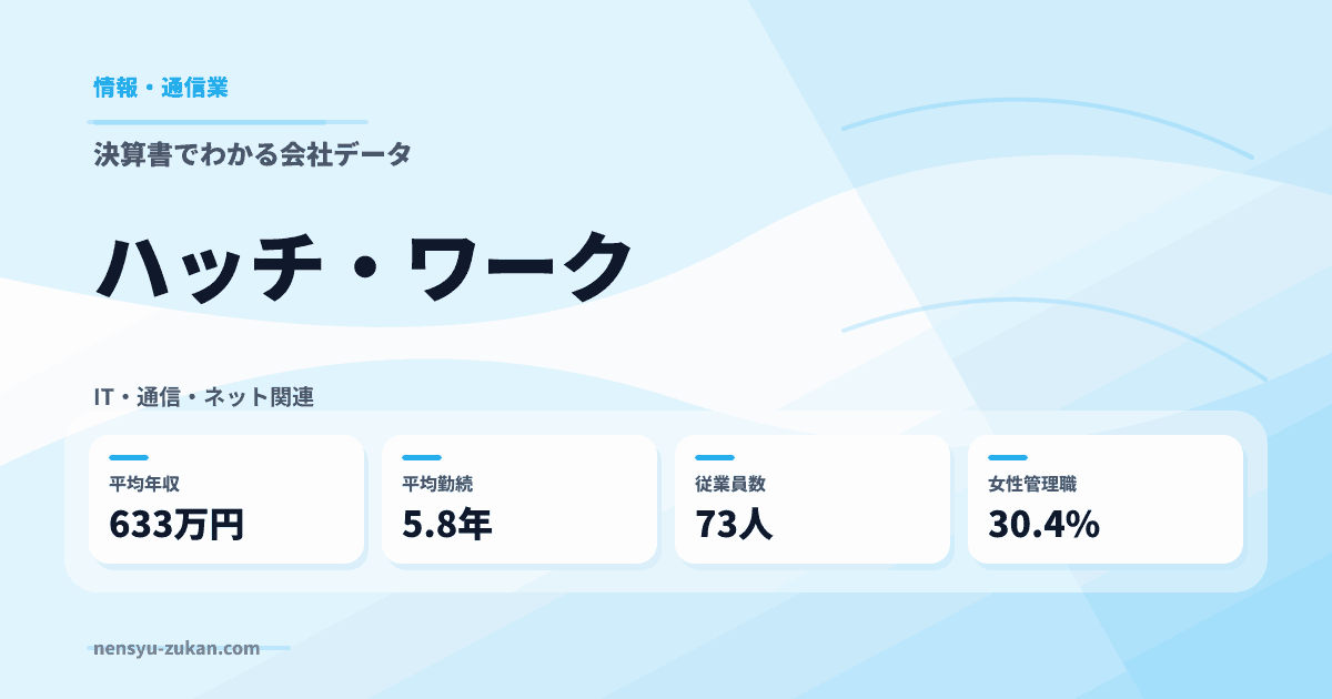 ハッチ・ワークの年収・働き方データ