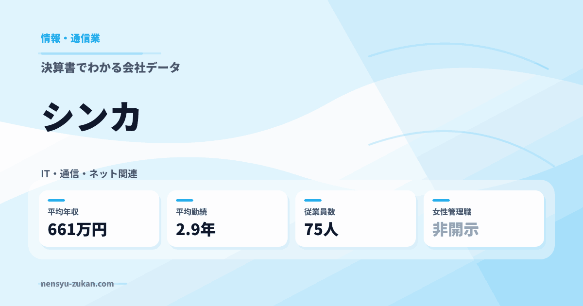 シンカの年収・働き方データ