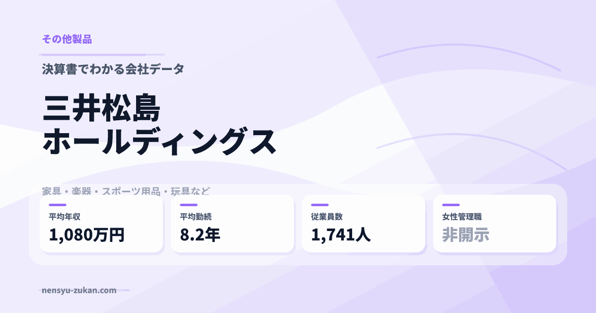 三井松島ホールディングスの年収・働き方データ
