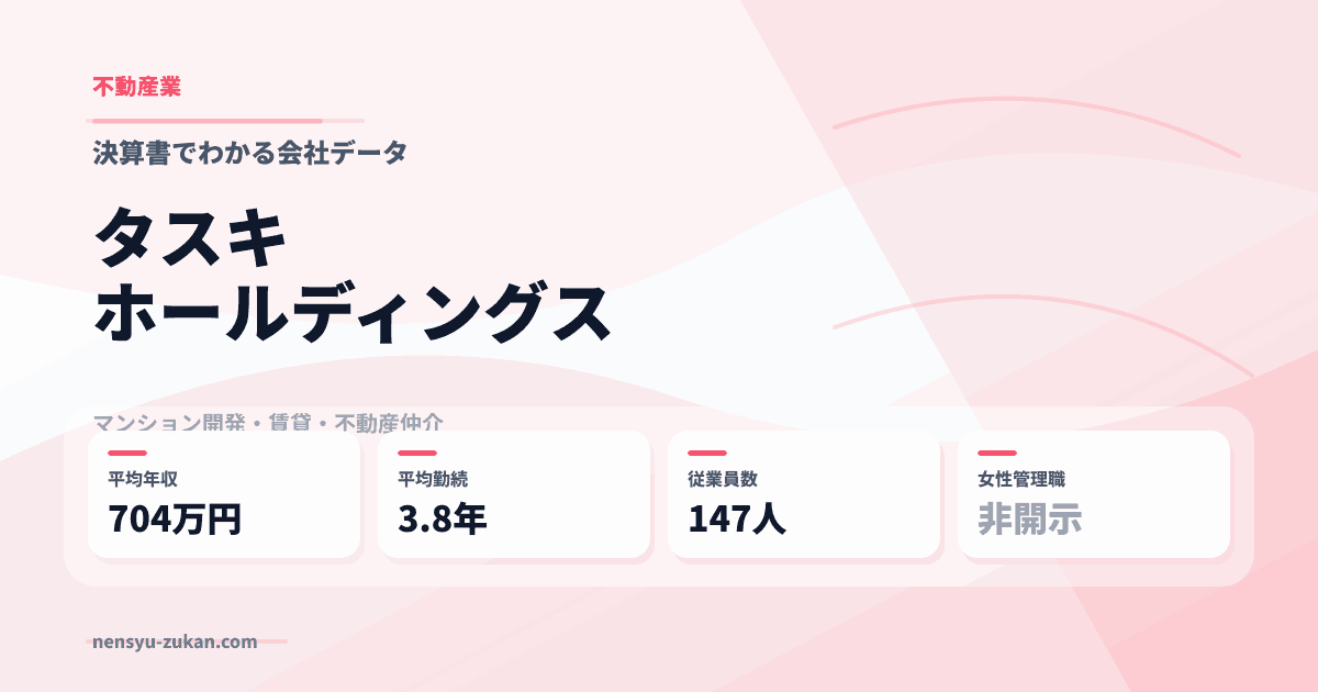 タスキホールディングスの年収・働き方データ