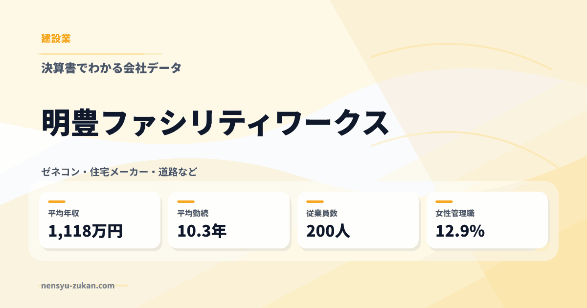 明豊ファシリティワークスの年収・働き方データ