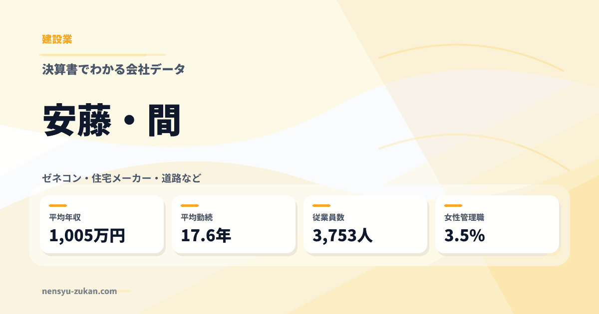 安藤・間の年収・働き方データ