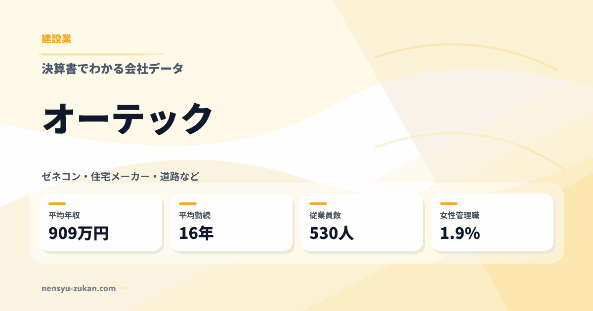 オーテックの年収・働き方データ