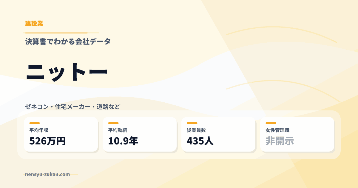 ニットーの年収・働き方データ