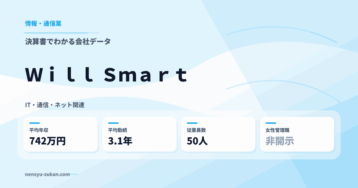 Ｗｉｌｌ　Ｓｍａｒｔの年収・働き方データ