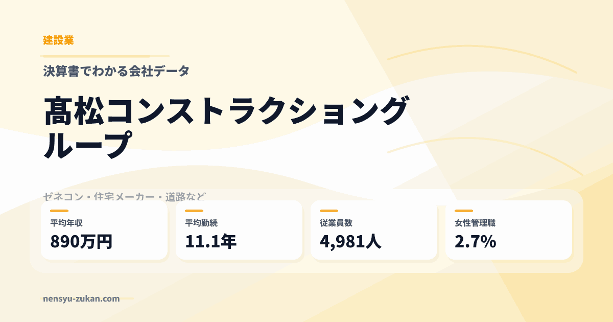 髙松コンストラクショングループの年収・働き方データ