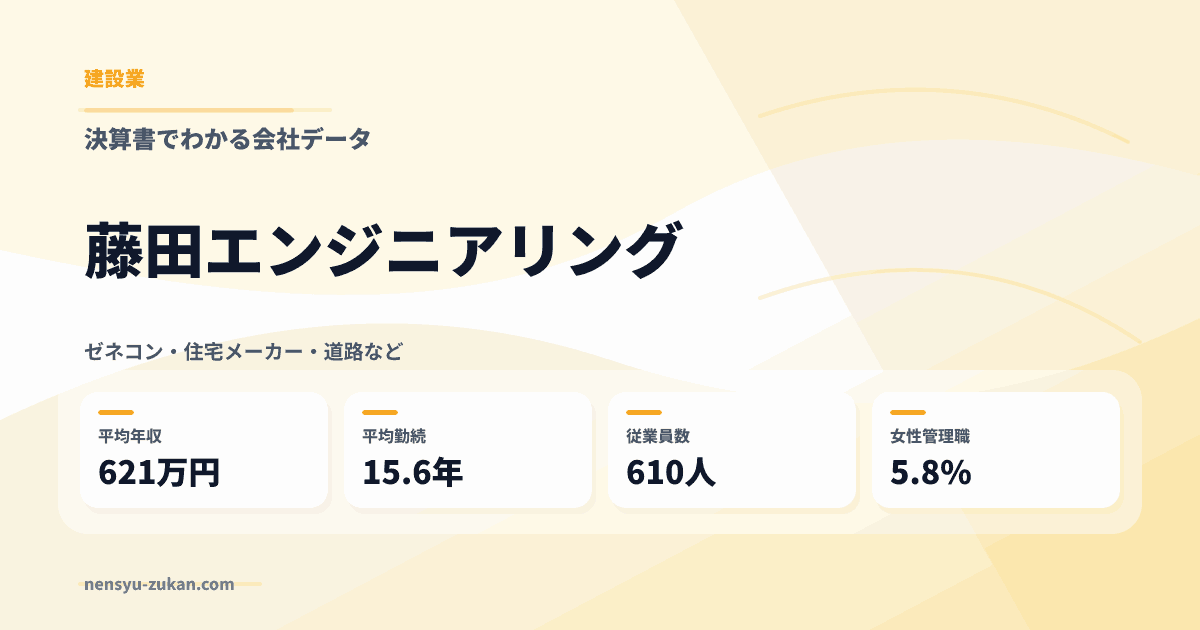 藤田エンジニアリングの年収・働き方データ