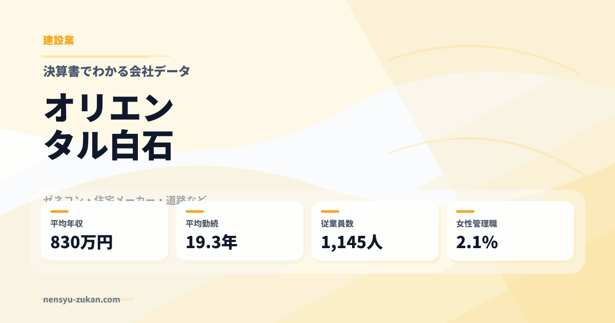 オリエンタル白石の年収・働き方データ