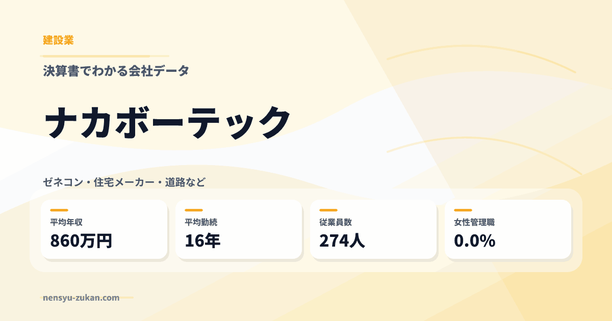 ナカボーテックの年収・働き方データ